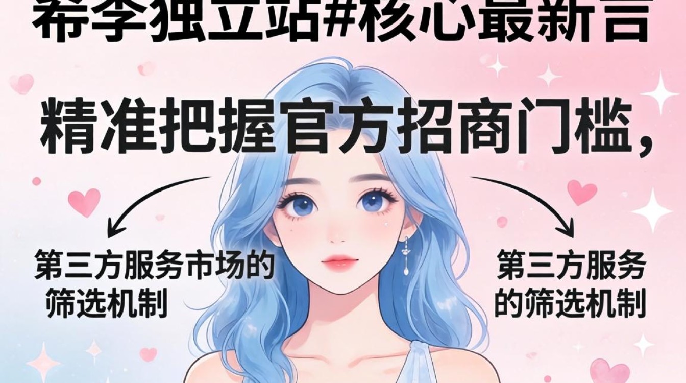 希音独立站新手培训课程哪里有