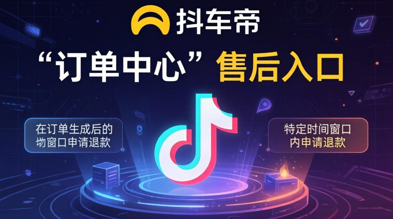 懂车帝怎么取消抖音订单?抖音订单取消详细步骤 懂车帝怎么取消抖音订单