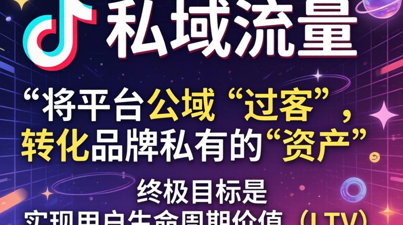 抖音私域流量怎么做?抖音私域流量从入门到精通教程 抖音私域流量从入门到精通教程