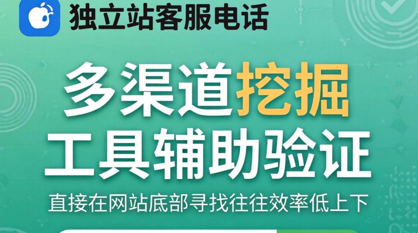 独立站怎么联系客服电话