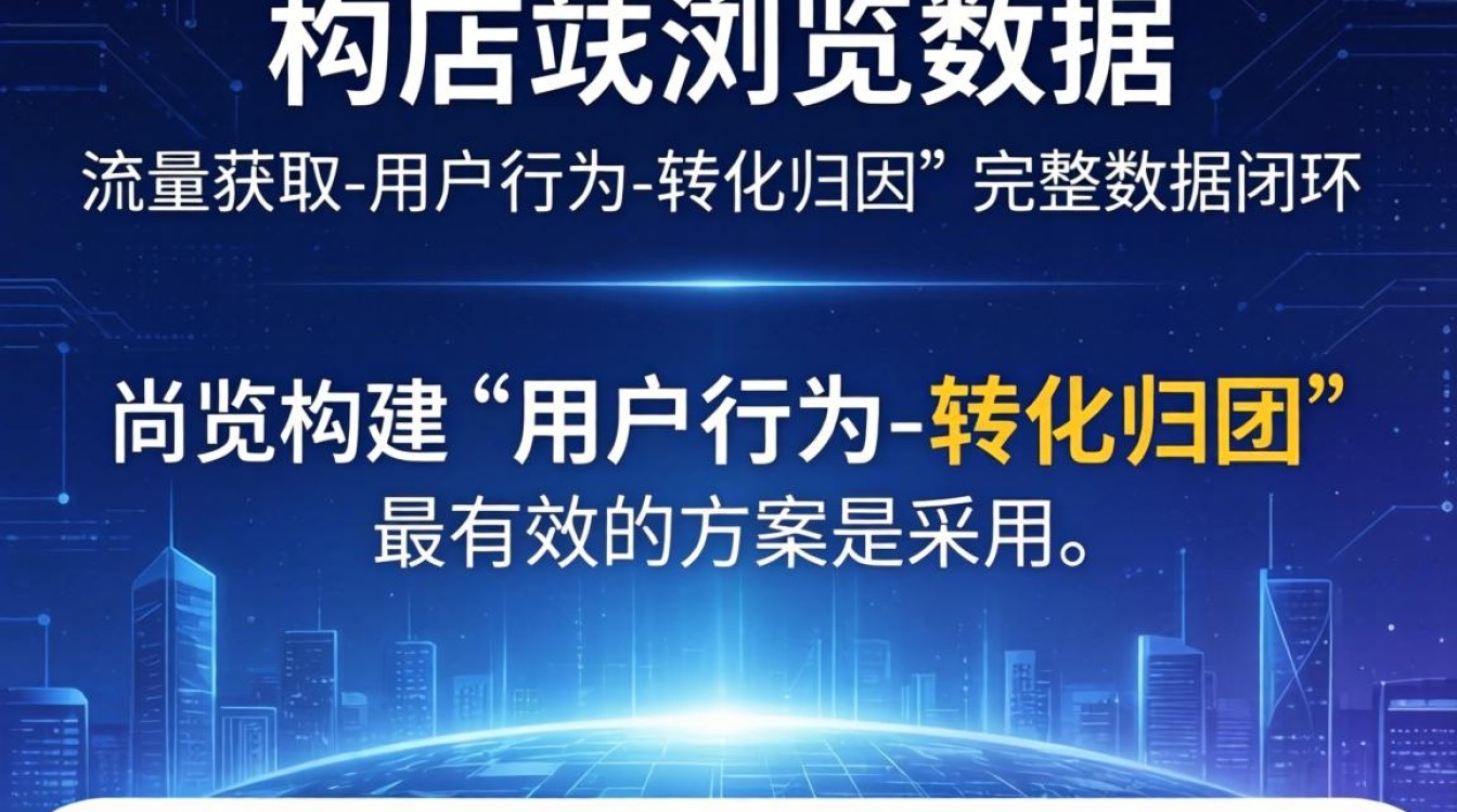 独立站流量查询工具推荐