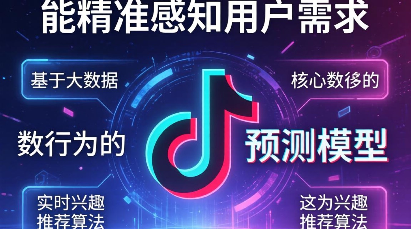 抖音怎么知道我饿了多久