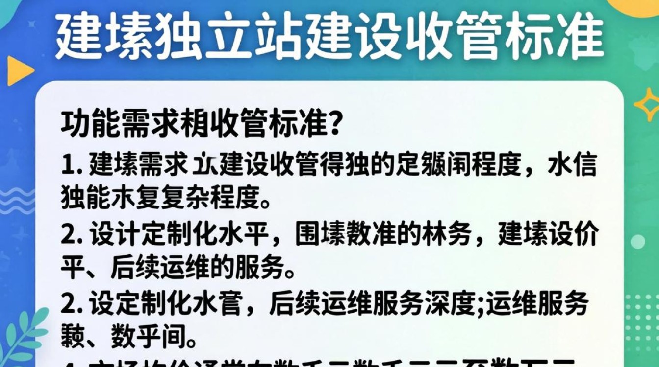 无棣独立站建设费用多少钱