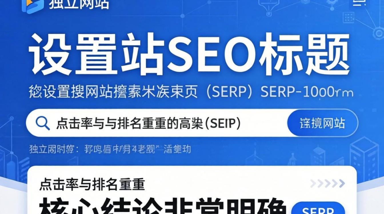 独立站怎么设置seo标题?独立站seo标题设置技巧详解 独立站seo标题设置技巧详解