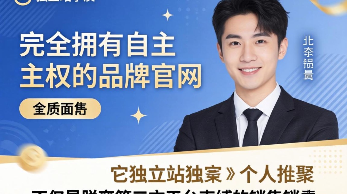 独立站是怎么个意思?独立站怎么做才能快速见效 独立站怎么做才能快速见效