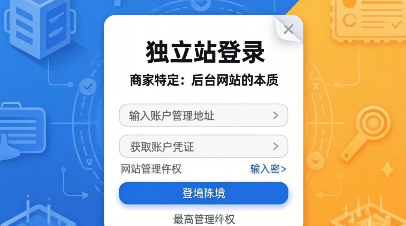 跨境独立站登录入口在哪里