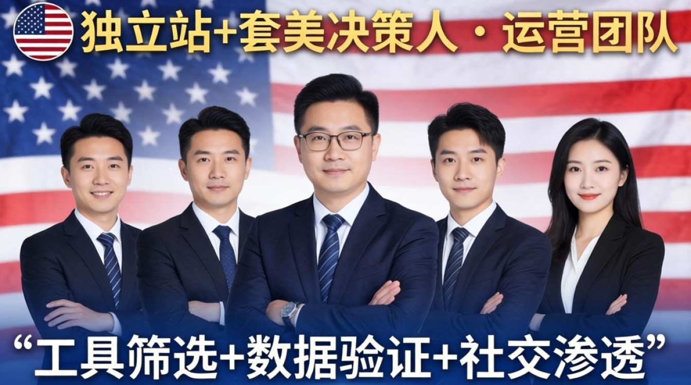 美国独立站卖家联系方式怎么找