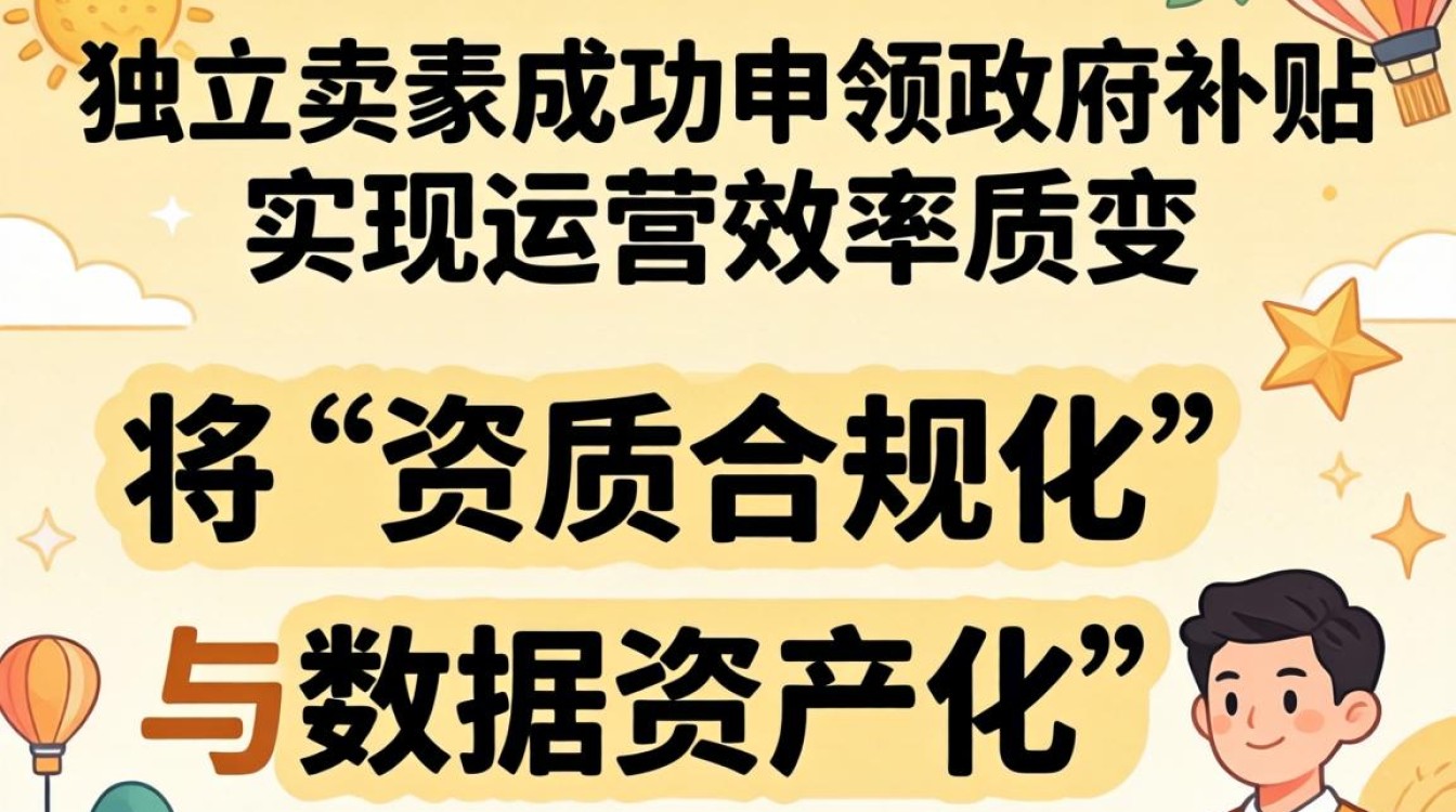 独立站补贴申请流程及条件