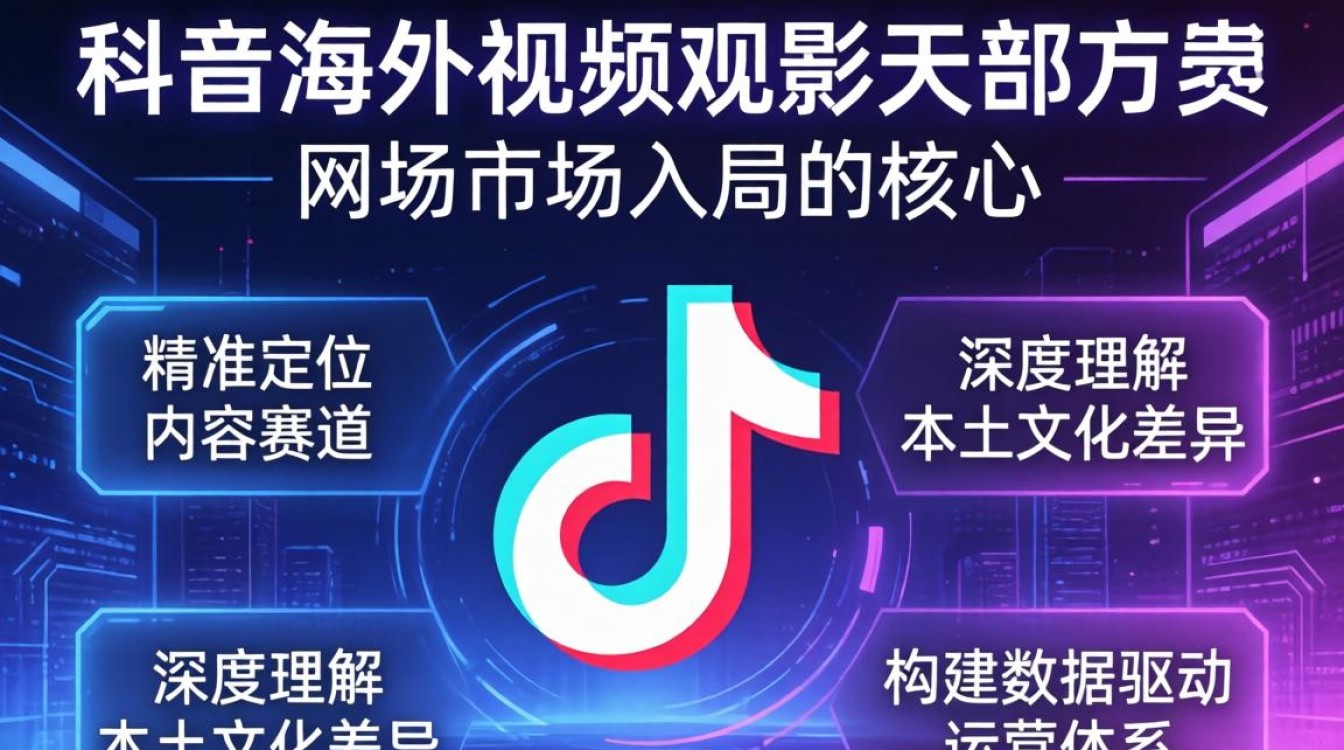 TikTok海外视频观影怎么弄