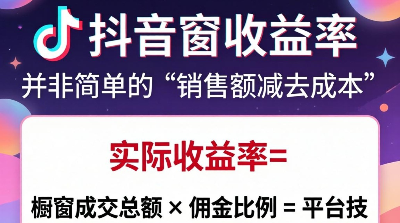 抖音橱窗怎么算收益率?抖音橱窗收益如何提现 抖音橱窗怎么算收益率