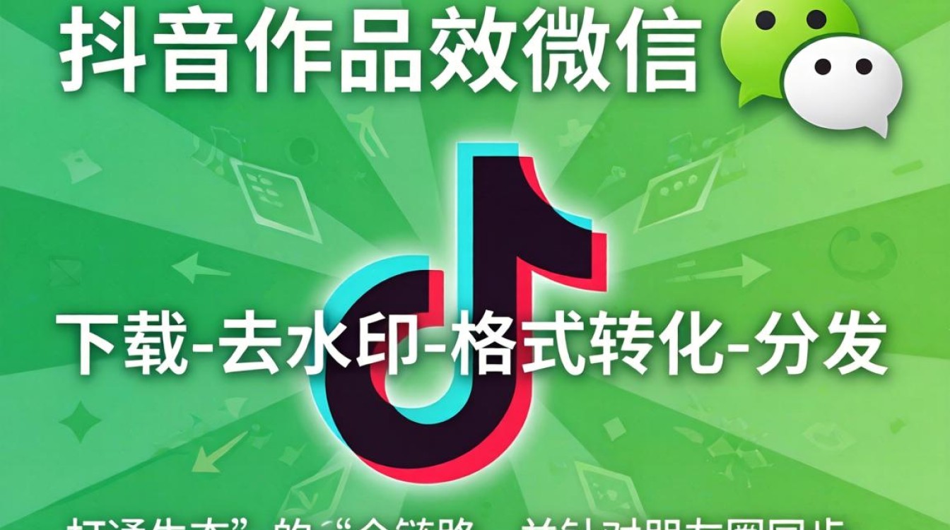 怎么将抖音同步到微信上,抖音怎么同步到微信朋友圈? 抖音怎么同步到微信朋友圈