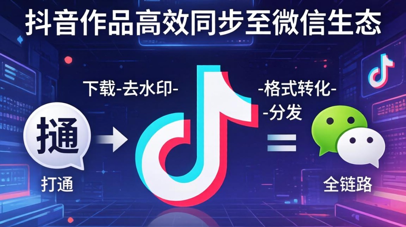 怎么将抖音同步到微信上,抖音怎么同步到微信朋友圈? 抖音怎么同步到微信朋友圈