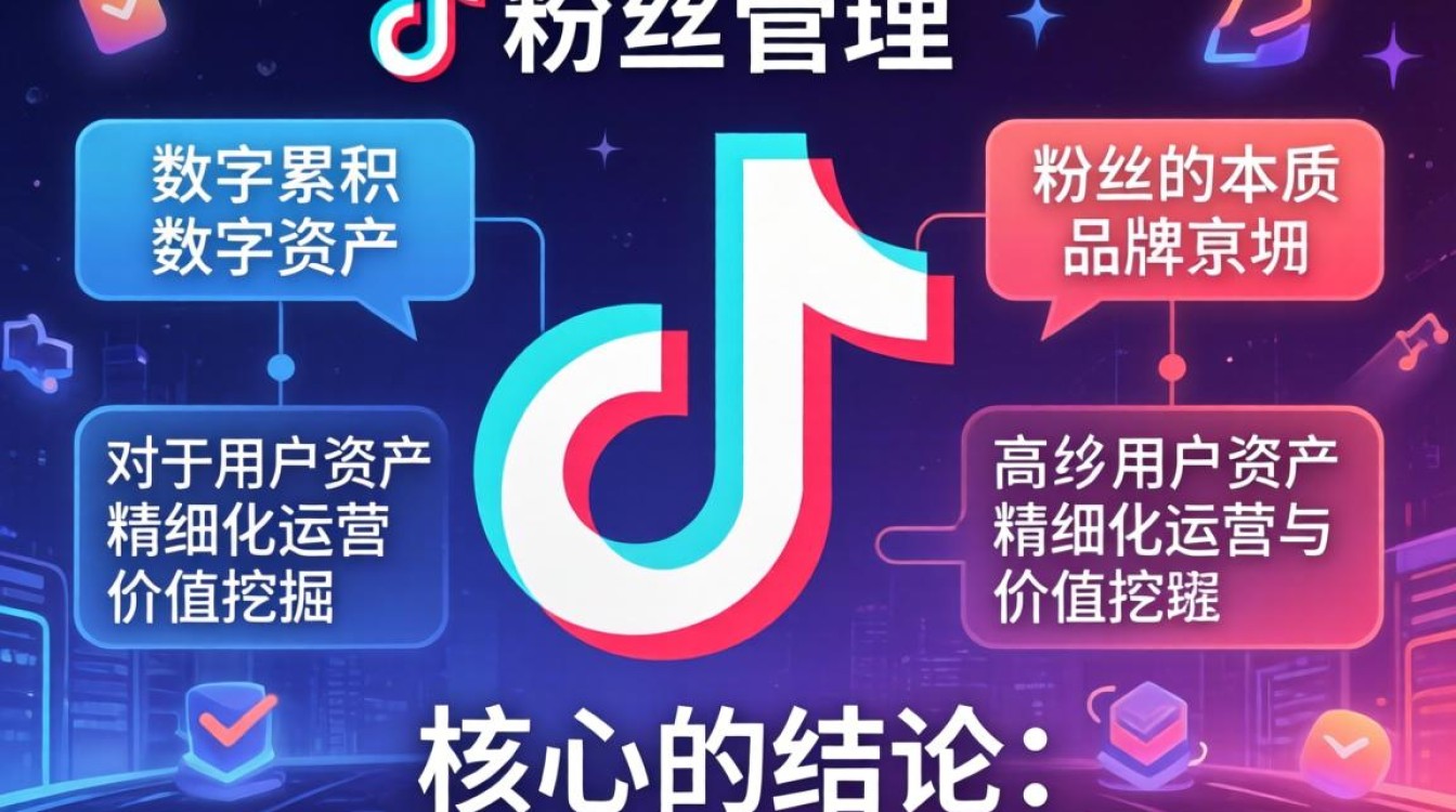 新手入门到精通全流程详解