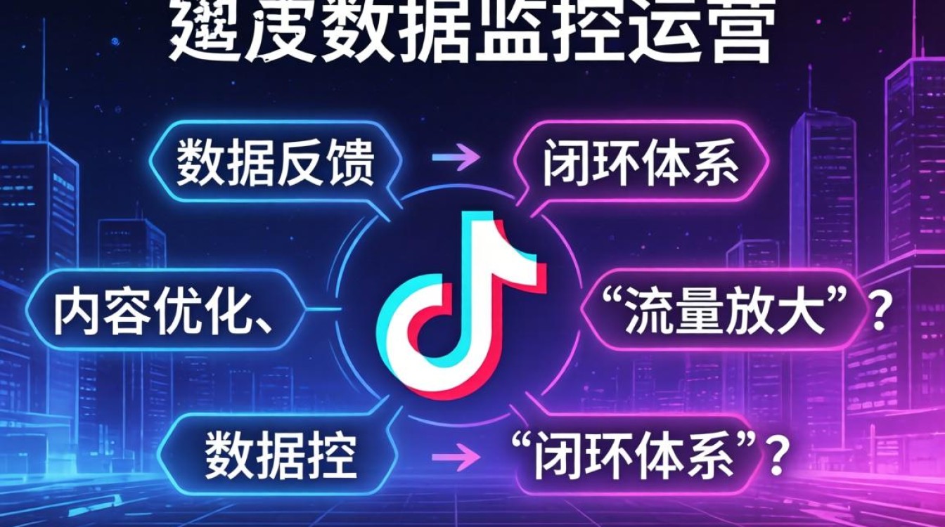 抖音数据监控运营技巧有哪些?新手必看的完整教程 抖音数据监控运营技巧有哪些