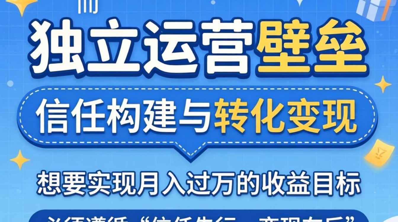 怎么提高独立站信任度