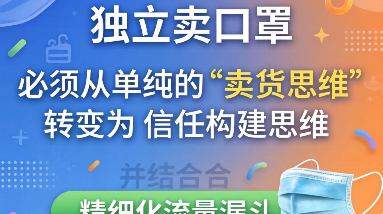 口罩独立站如何通过SEO获取流量
