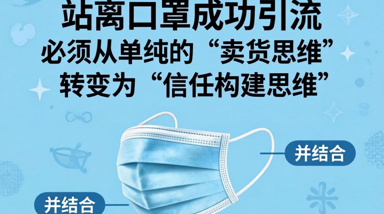 口罩独立站如何通过SEO获取流量