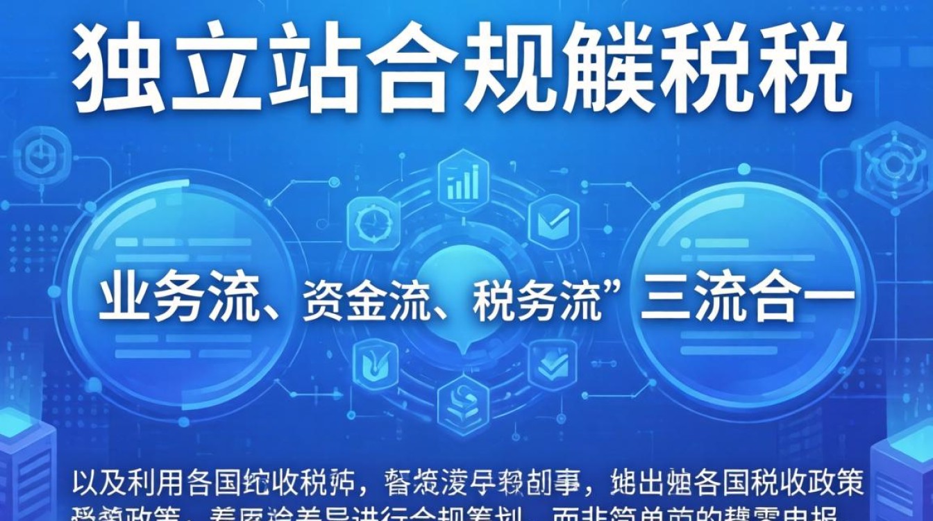 独立站报税流程及注意事项