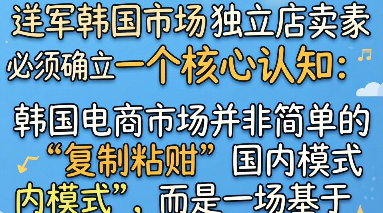 独立站怎么打韩国市场