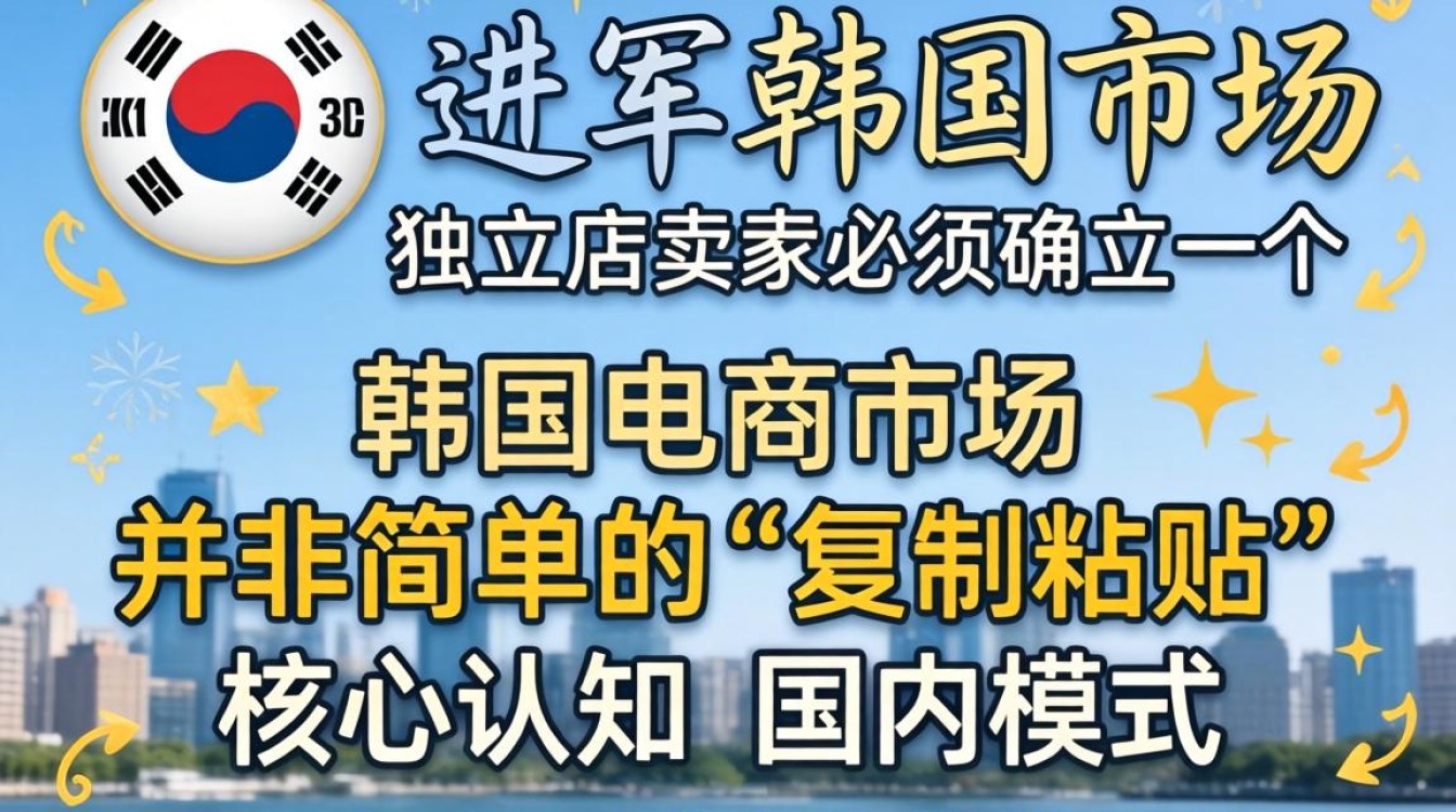 独立站怎么打韩国市场