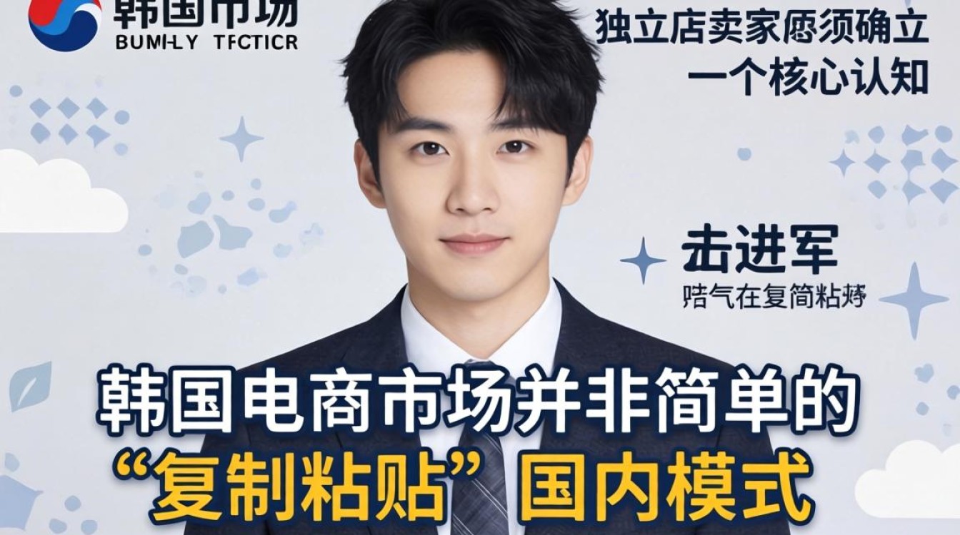 独立站怎么打韩国市场