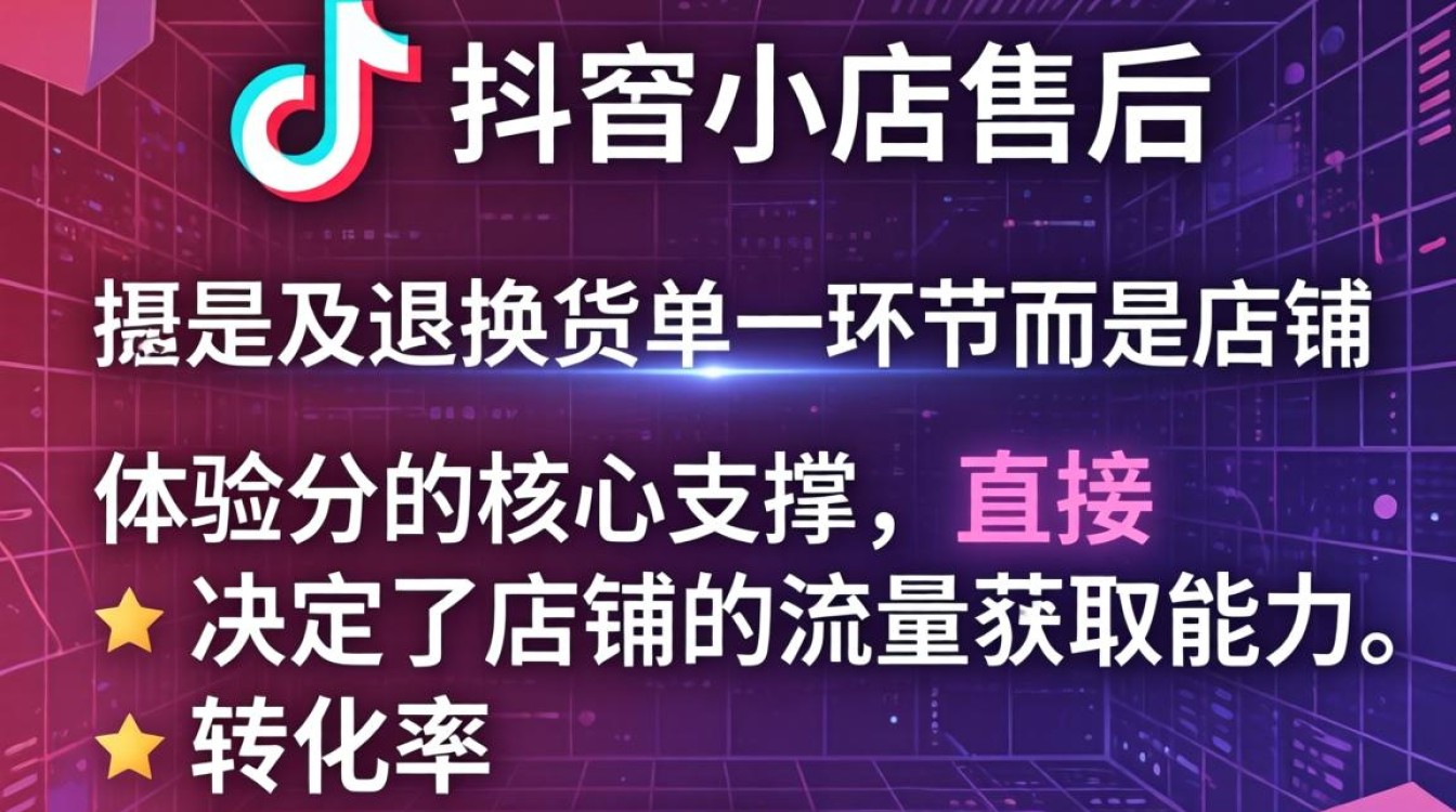抖音小店售后是什么