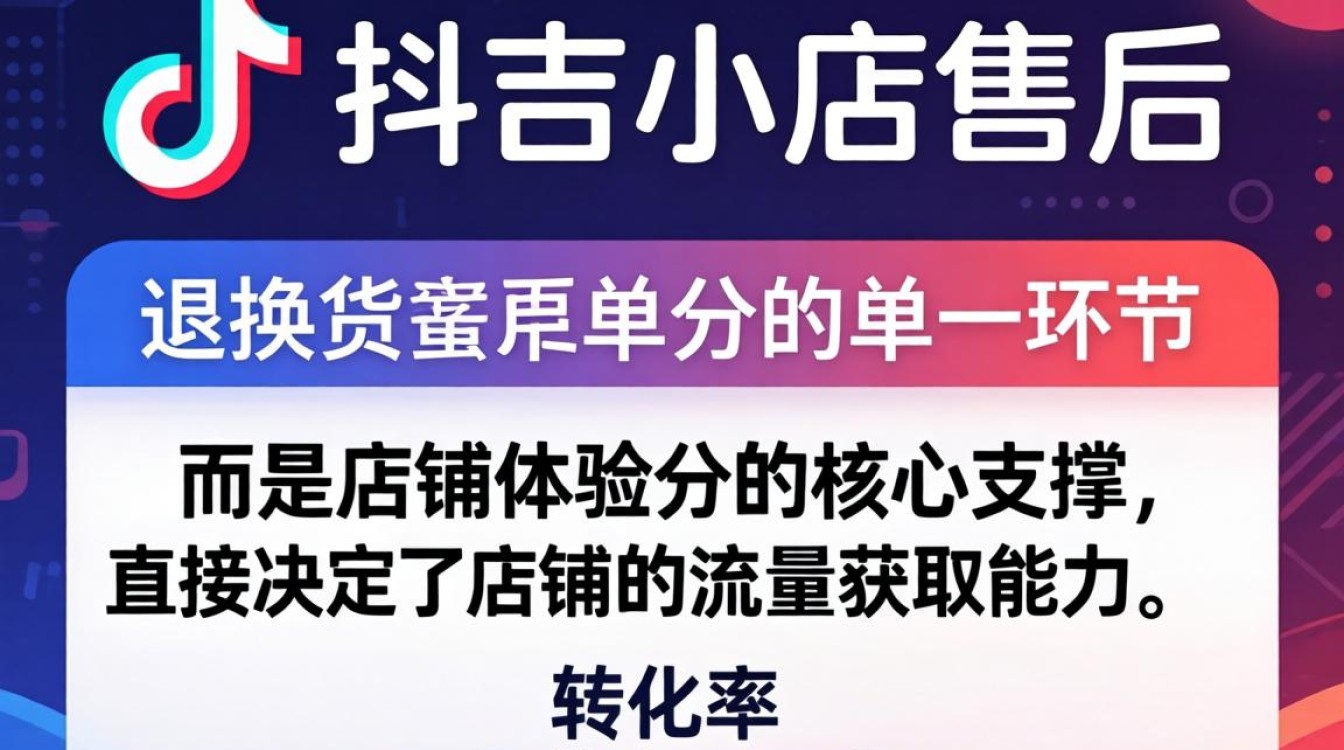 抖音小店售后是什么