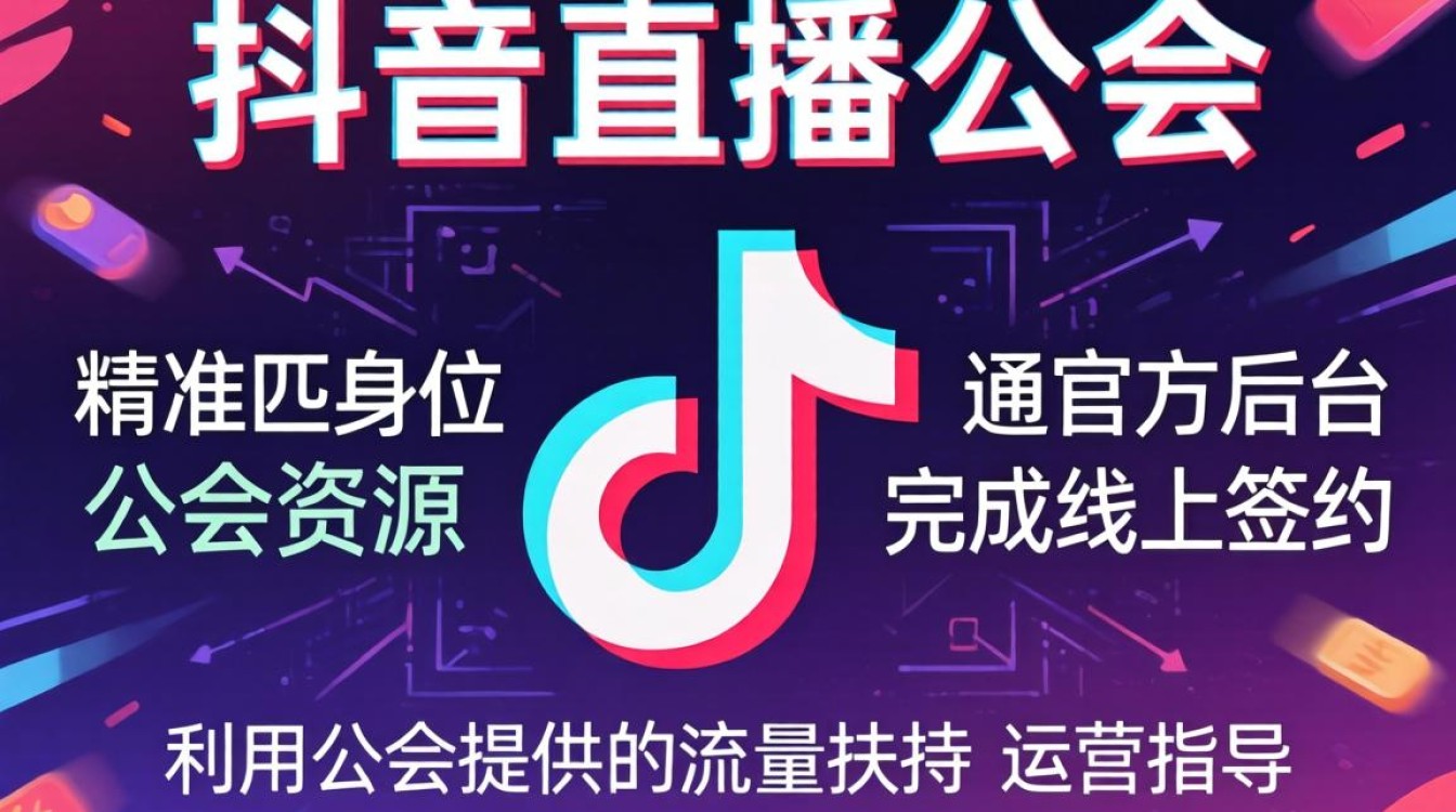 抖音直播公会入驻条件及流程