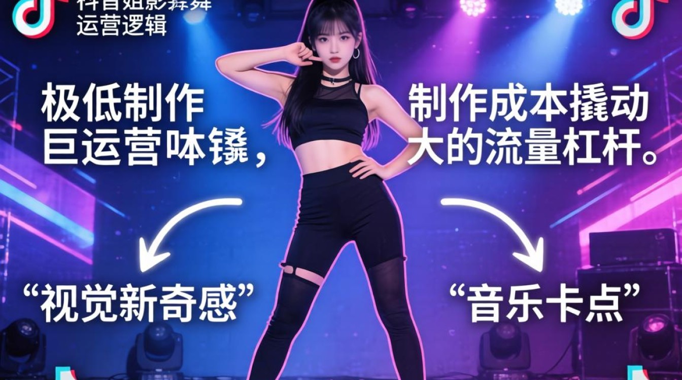 TikTok丁姐影子舞运营实操教程怎么做