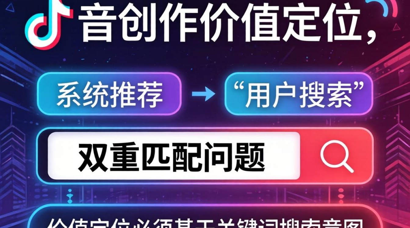 如何通过SEO优化提升搜索排名