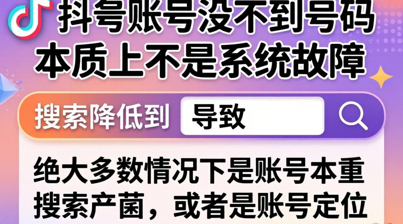 怎么我的抖音找不到号码,抖音账号找不到怎么办 怎么我的抖音找不到号码