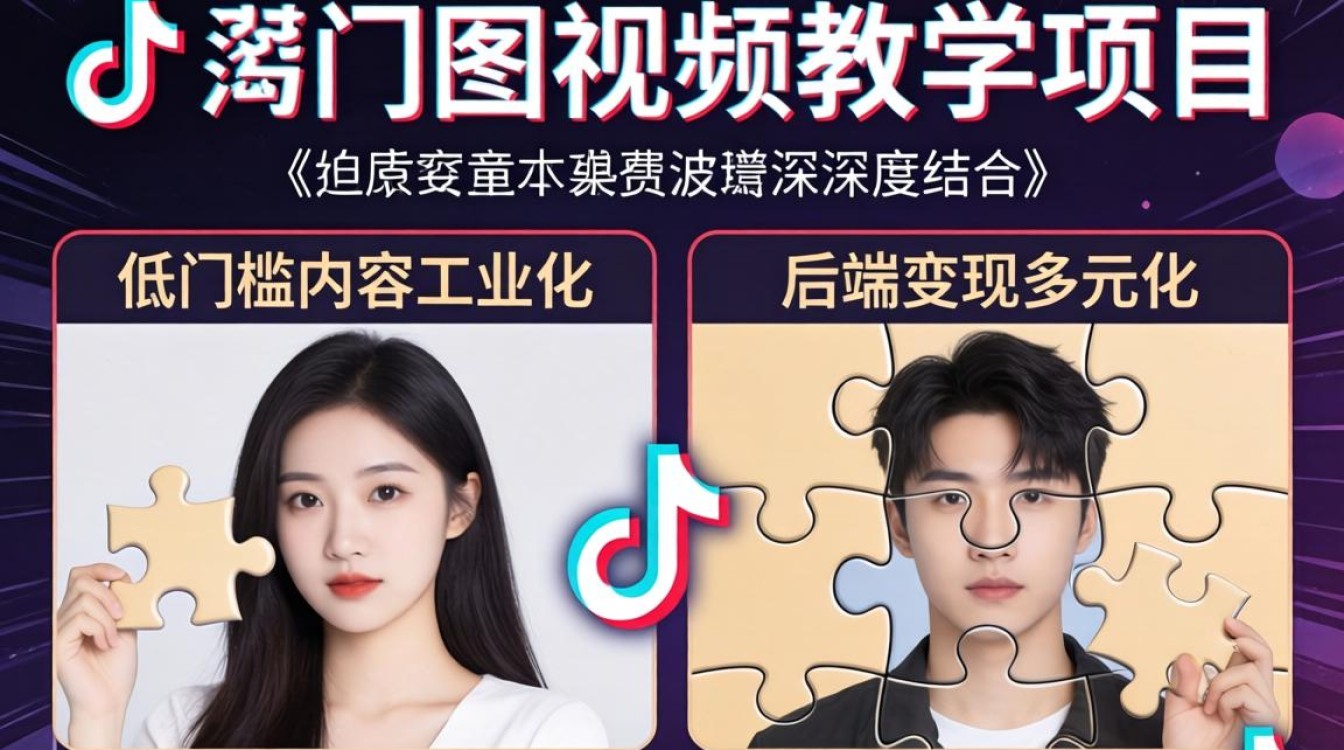 如何通过拼图视频实现变现