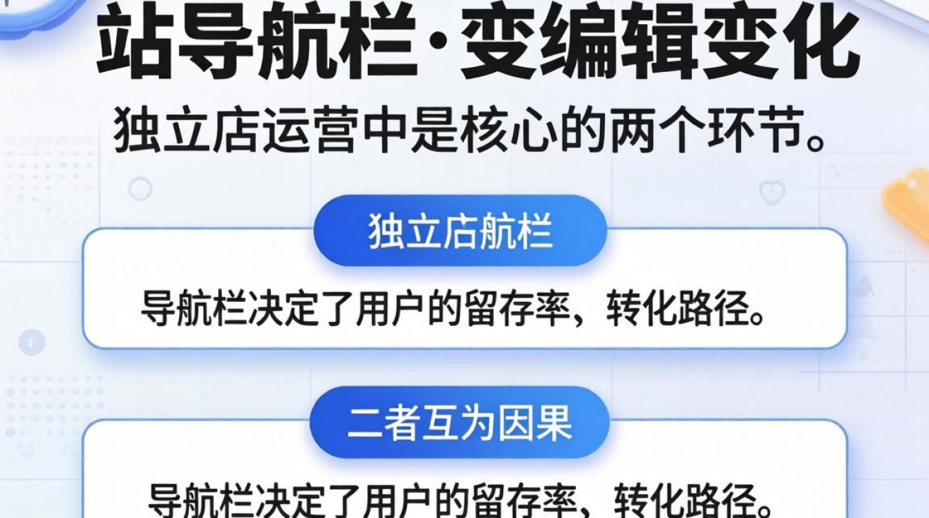 独立站导航栏怎么编辑?独立站导航栏如何优化布局 独立站导航栏如何优化布局