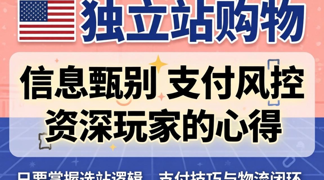 美国独立站购物流程详解