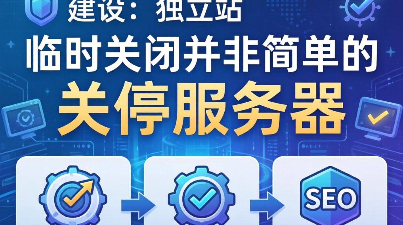 独立站关闭教程与注意事项
