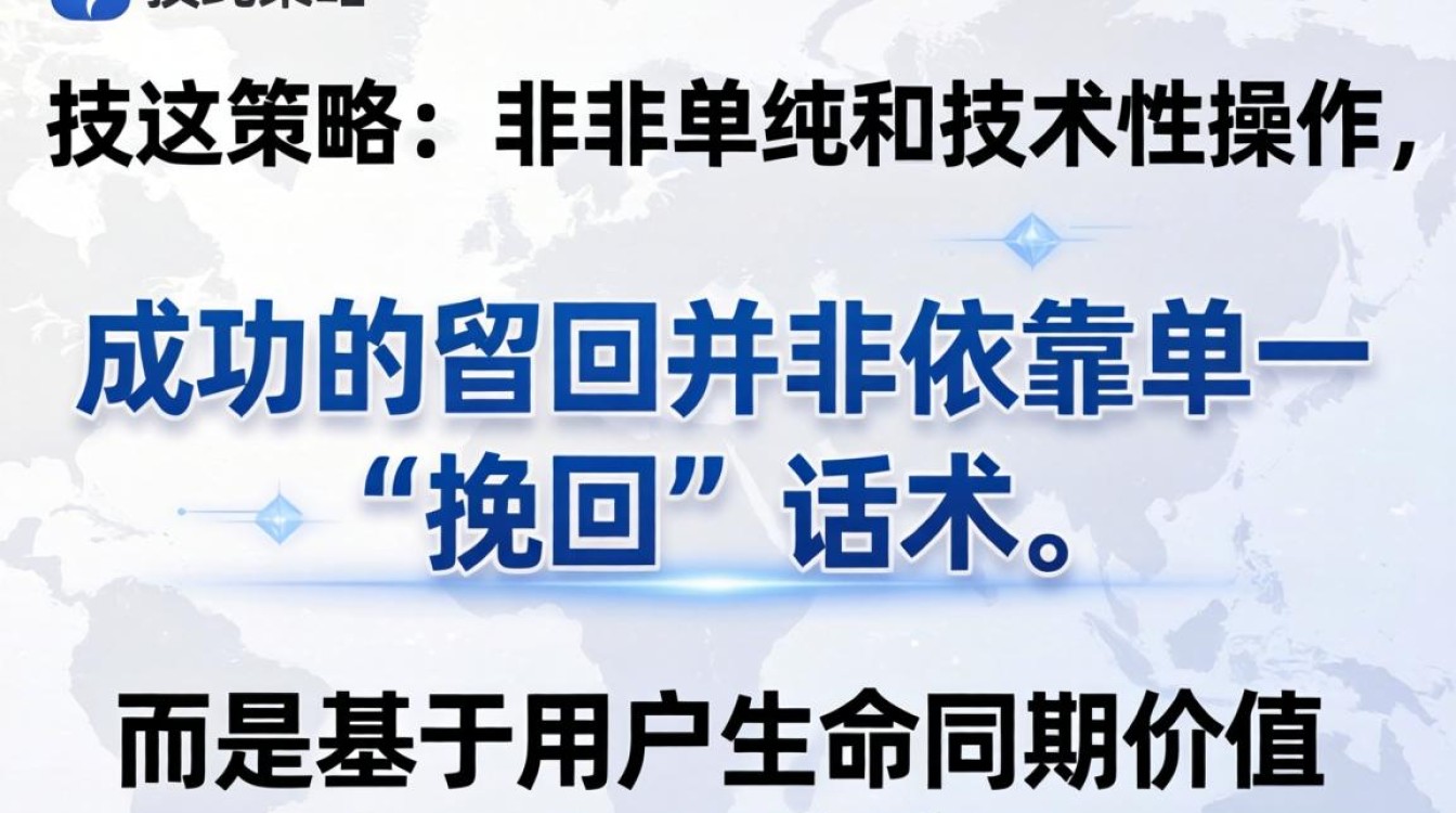 独立站邮件召回怎么操作?独立站邮件召回操作步骤详解 独立站邮件召回操作步骤详解