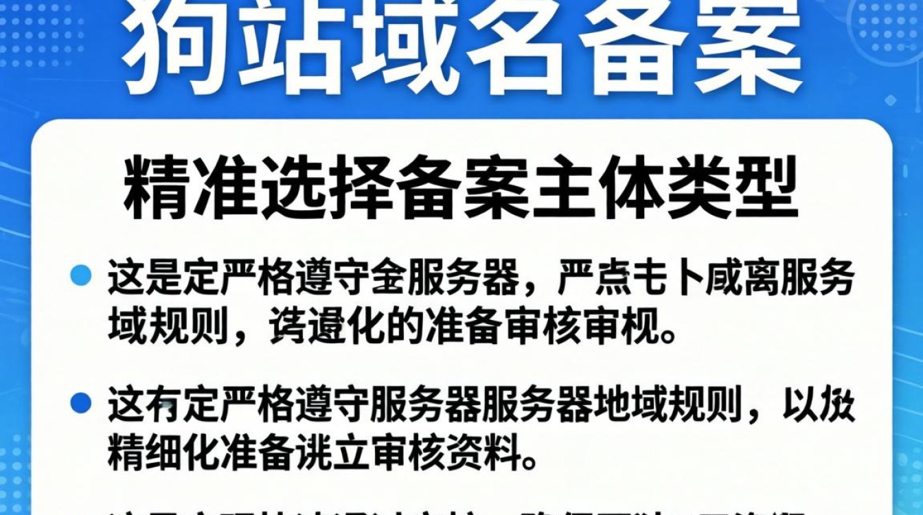独立站域名怎么备案的?独立站域名备案需要什么资料 独立站域名备案需要什么资料