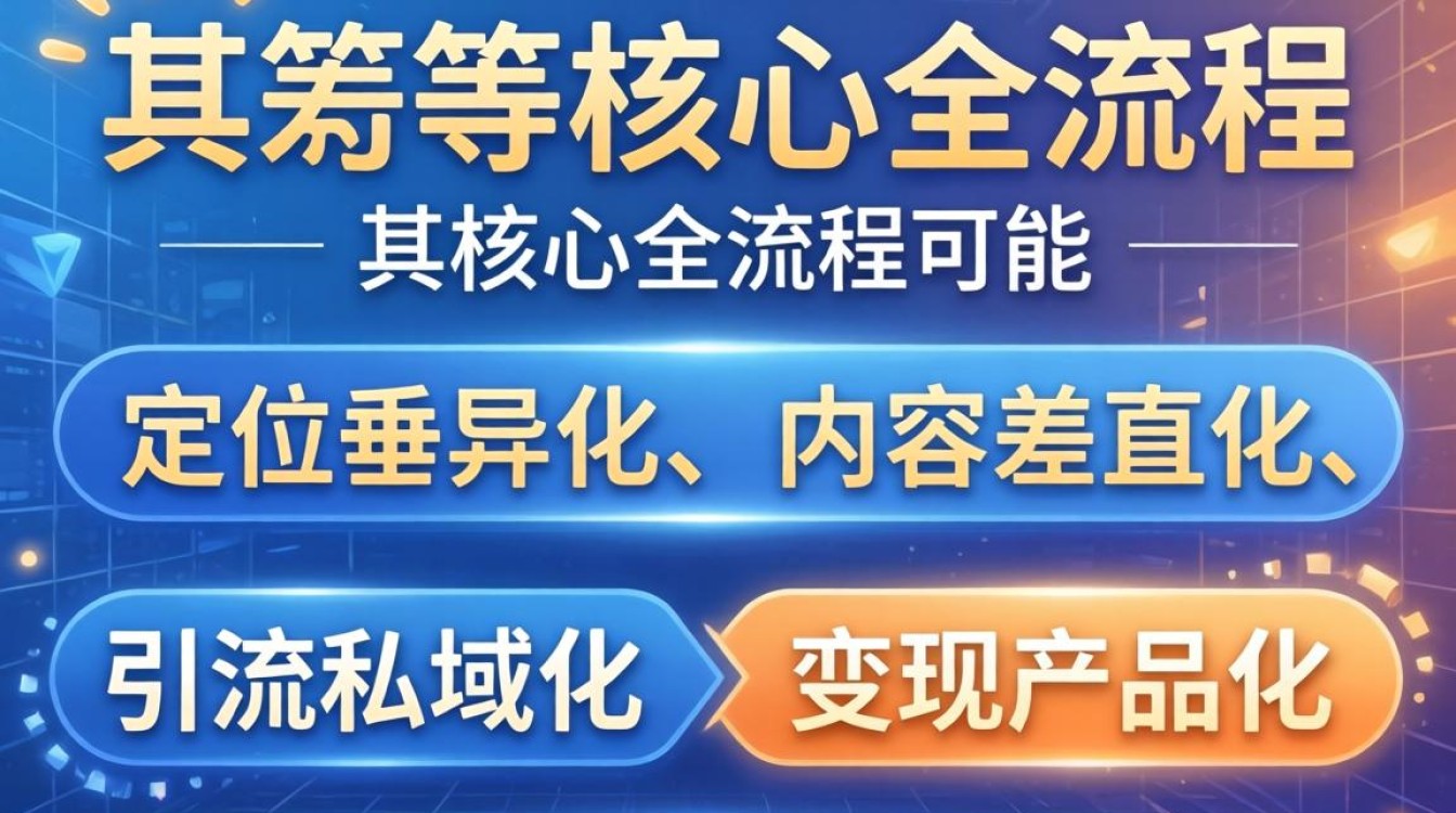 抖音知识变现怎么做