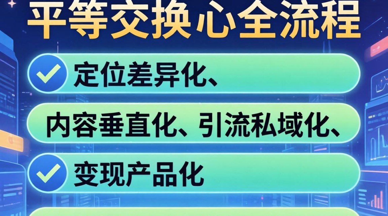 抖音知识变现怎么做