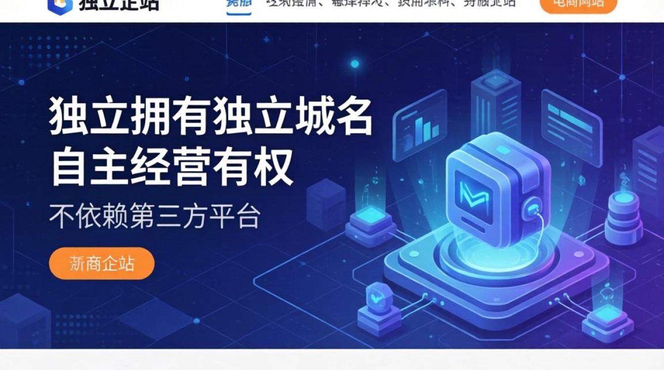 独立站建站必备清单有哪些