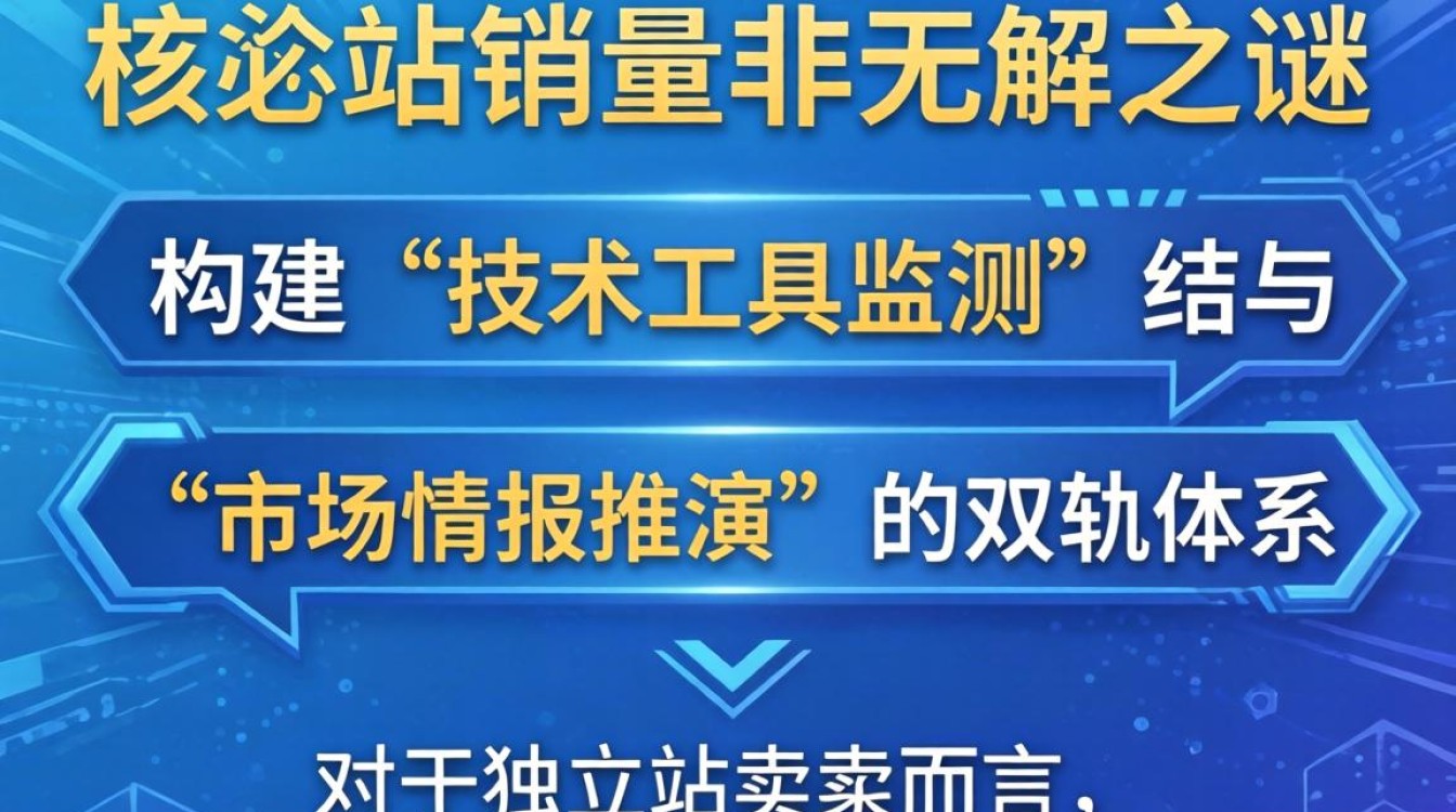 怎么查独立站的销量?独立站销量查询工具有哪些? 独立站销量查询工具有哪些