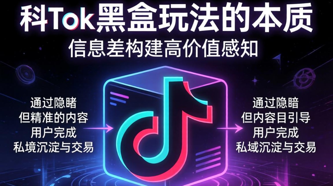 知识付费内容变现技巧有哪些