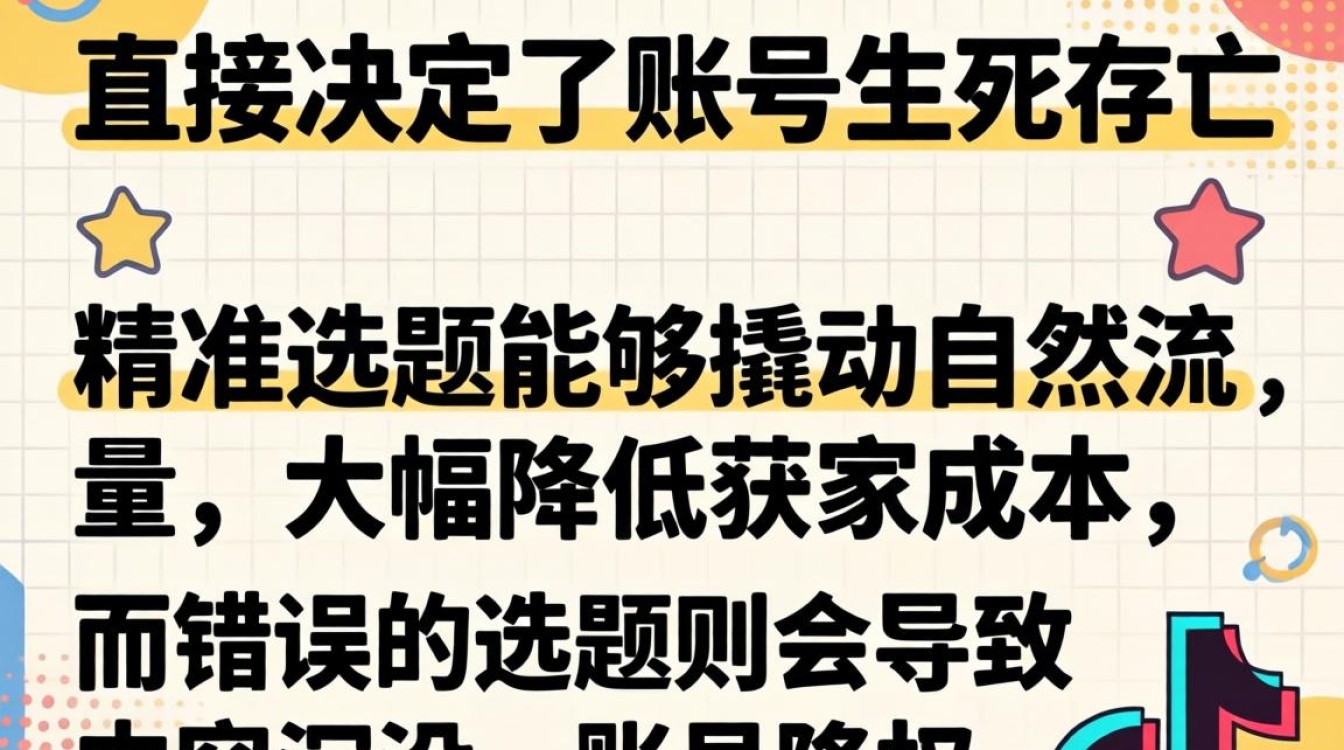 选题实战运营技巧与变现方法