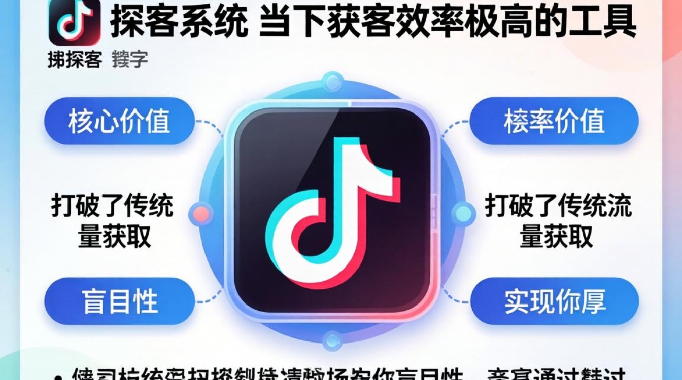 抖音探客系统怎么样,如何利用私域流量快速变现? 如何利用私域流量快速变现