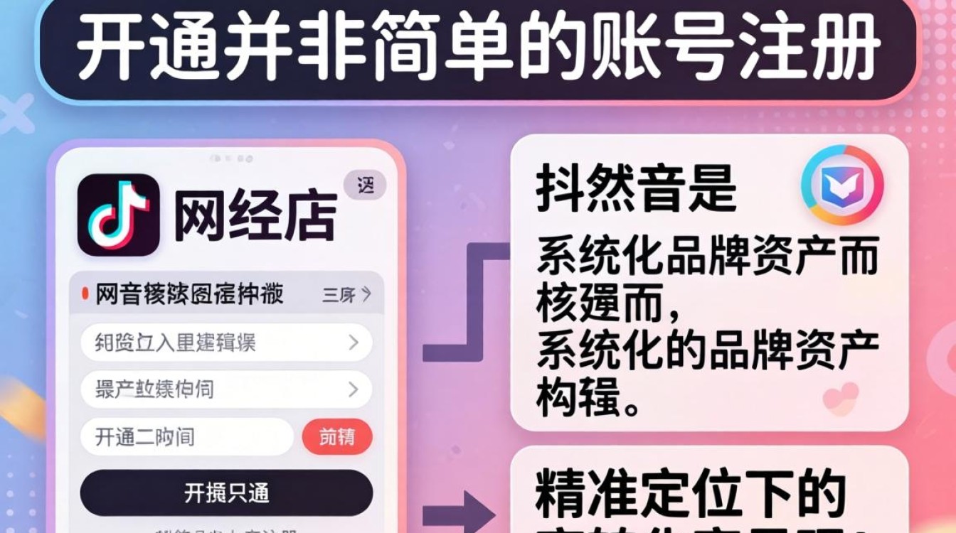 抖音网红店怎么开通的?抖音网红店开通需要什么条件 抖音网红店开通需要什么条件