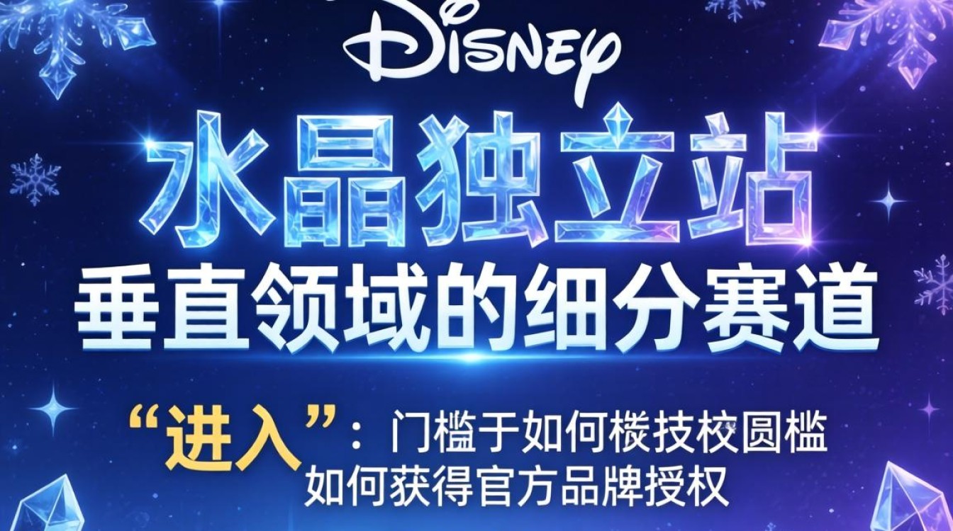 迪士尼水晶独立站怎么进?2026年市场前景如何? 迪士尼水晶独立站怎么进