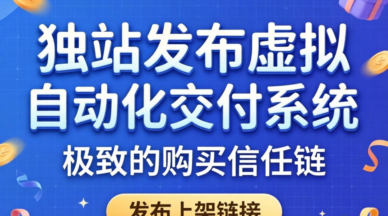 独立站怎么发布虚拟产品?独立站虚拟产品发货设置教程 独立站虚拟产品发货设置教程