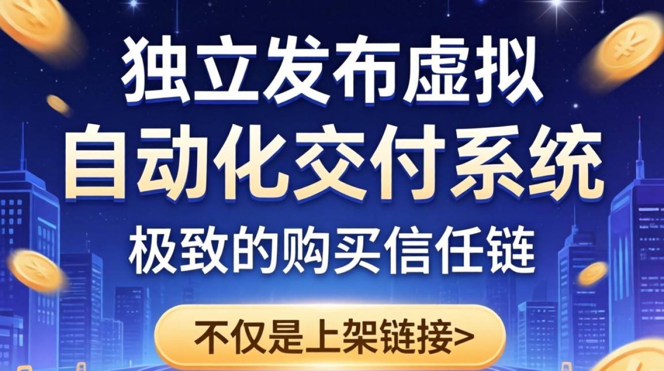独立站怎么发布虚拟产品?独立站虚拟产品发货设置教程 独立站虚拟产品发货设置教程