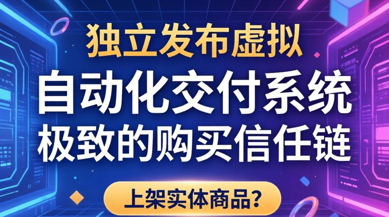 独立站怎么发布虚拟产品?独立站虚拟产品发货设置教程 独立站虚拟产品发货设置教程