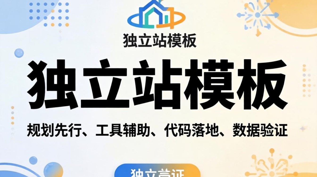 独立站模板该怎么制作